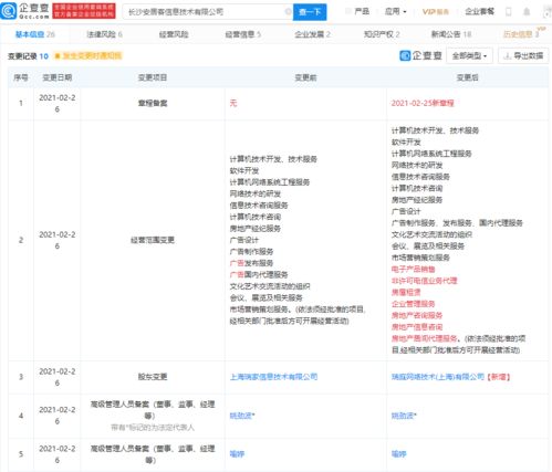 安居客業務版圖再擴張 新增電子產品銷售與電信業務代理，探索多元化發展路徑