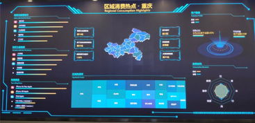 京東雙11報(bào)告揭示重慶消費(fèi)新趨勢(shì) 電子產(chǎn)品熱銷(xiāo)，區(qū)域消費(fèi)力凸顯